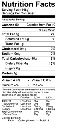 Nutrition label for Grape Tomatoes
