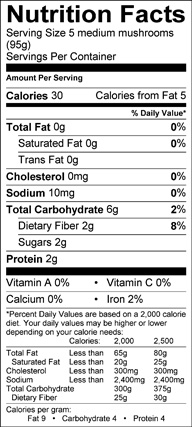 Nutrition label for Shiitake Mushrooms